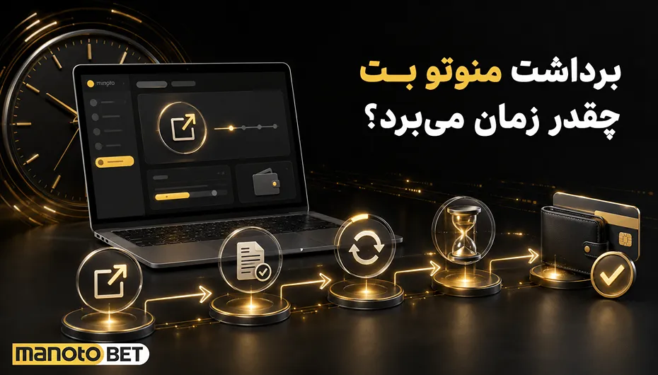 مدت زمان لازم برای برداشت منوتو بت